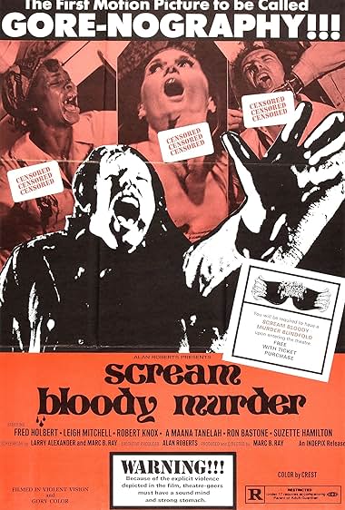 Famous trivia from Hollywood movie : Scream Bloody Murder (1973)