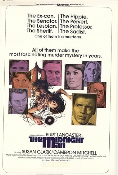 Famous trivia from Hollywood movie : The Midnight Man (1974)