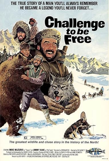 Famous trivia from Hollywood movie : Challenge to Be Free (1975)