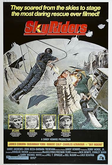 Famous trivia from Hollywood movie : Sky Riders (1976)