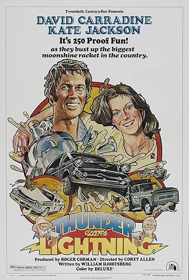 Famous trivia from Hollywood movie : Thunder and Lightning (1977)