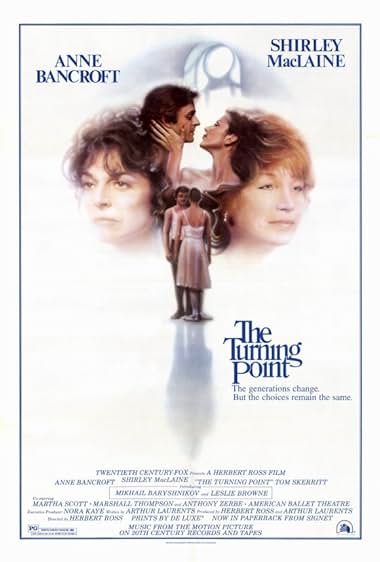 Famous trivia from Hollywood movie : The Turning Point (1977)