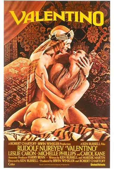 Famous trivia from Hollywood movie : Valentino (1977)