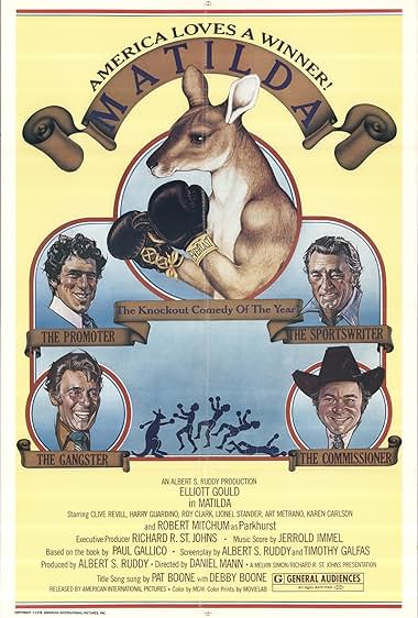 Famous trivia from Hollywood movie : Matilda (1978)