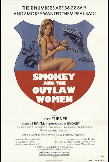 Famous trivia from Hollywood movie : Smokey and the Good Time Outlaws (1978)