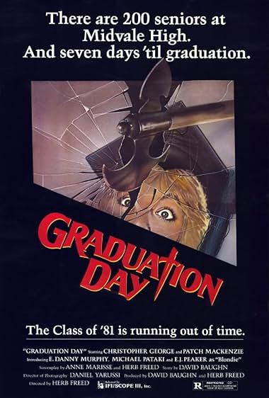 Famous quotes from Hollywood movie : Graduation Day (1981)