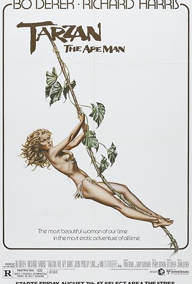 Famous trivia from Hollywood movie : Tarzan, the Ape Man (1981)