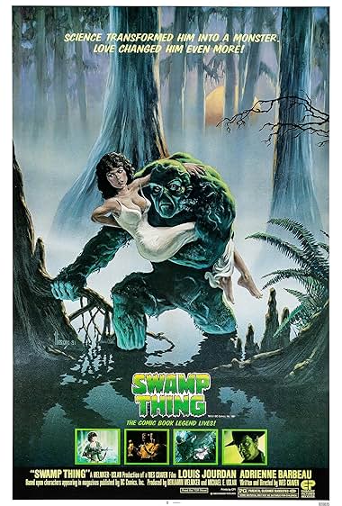 Famous trivia from Hollywood movie : Swamp Thing (1982)
