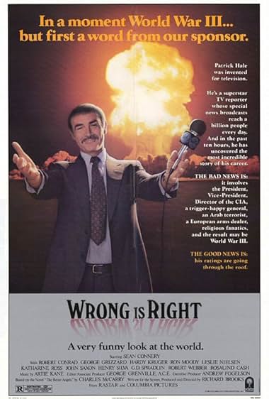Famous trivia from Hollywood movie : Wrong Is Right (1982)