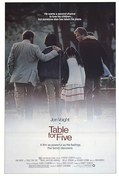 Famous trivia from Hollywood movie : Table for Five (1983)