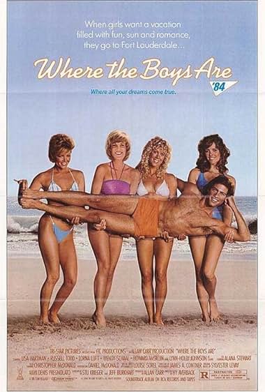 Famous trivia from Hollywood movie : Where the Boys Are '84 (1984)