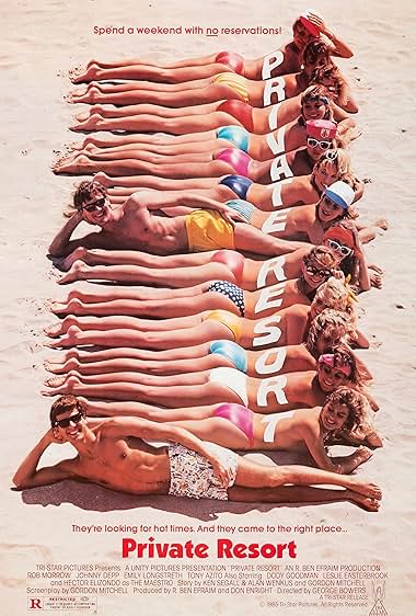 Famous trivia from Hollywood movie : Private Resort (1985)