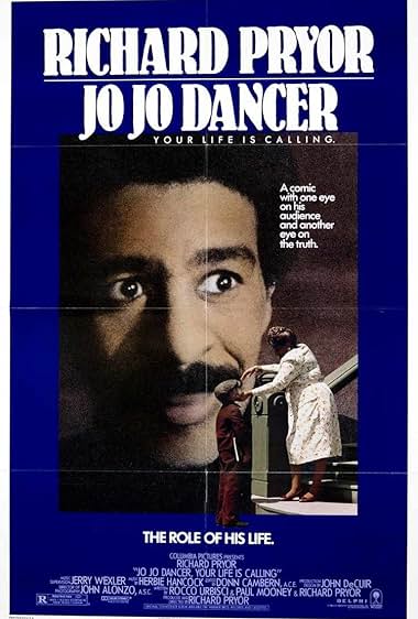Famous trivia from Hollywood movie : Jo Jo Dancer, Your Life Is Calling (1986)
