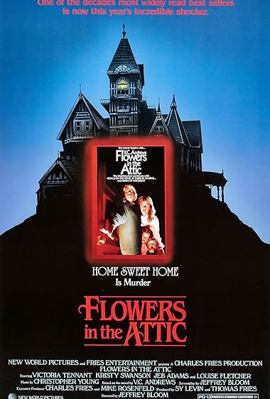 Famous trivia from Hollywood movie : Flowers in the Attic (1987)