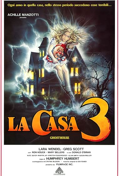 Famous trivia from Hollywood movie : La casa 3 (1988)