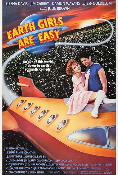 Famous trivia from Hollywood movie : Earth Girls Are Easy (1988)