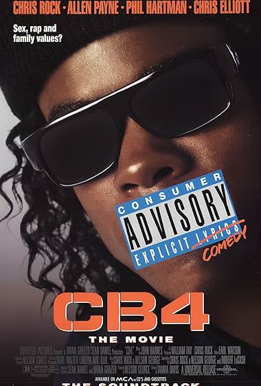 Famous trivia from Hollywood movie : CB4 (1993)