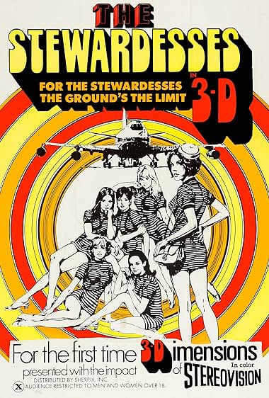 Famous trivia from Hollywood movie : The Stewardesses (1969)