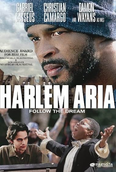 Famous trivia from Hollywood movie : Harlem Aria (1999)