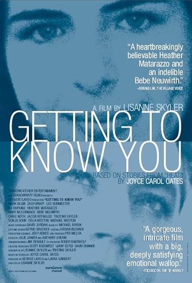Famous trivia from Hollywood movie : Getting to Know You (1999)