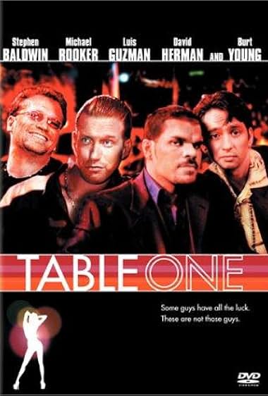 Famous trivia from Hollywood movie : Table One (2000)