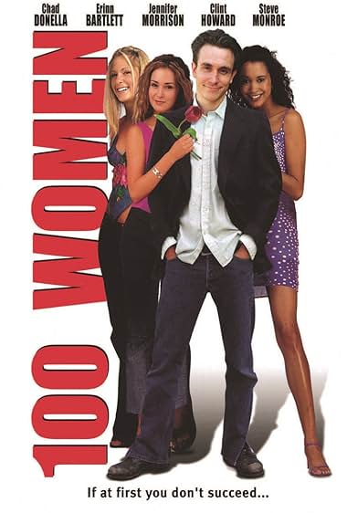 Famous quotes from Hollywood movie : Girl Fever (2002) - Part (3)