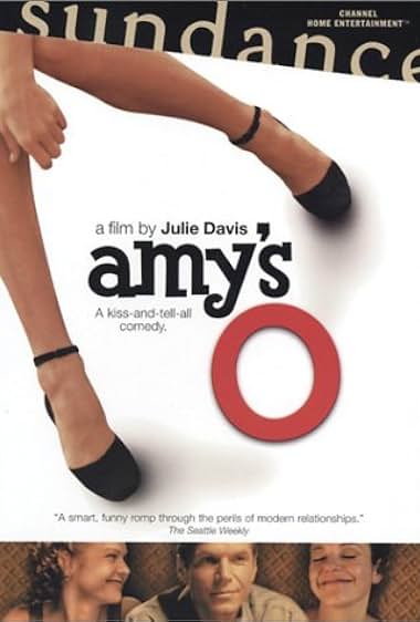 Famous trivia from Hollywood movie : Amy's Orgasm (2001)