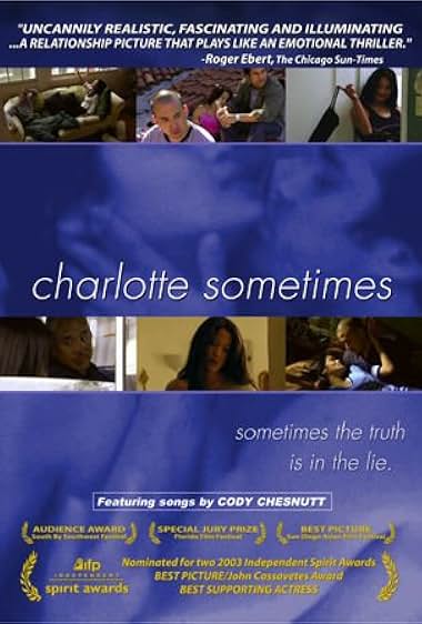 Famous trivia from Hollywood movie : Charlotte Sometimes (2002)