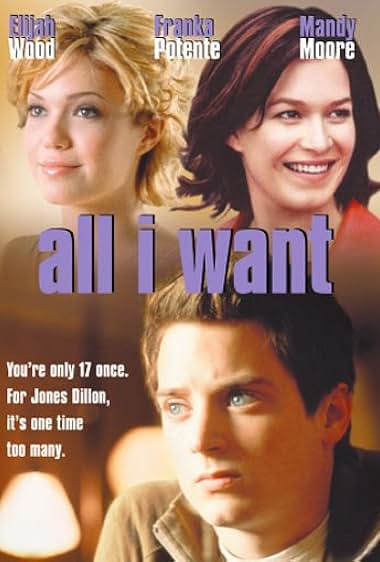 Famous quotes from Hollywood movie : Try Seventeen (2002) - Part (2)