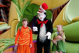 Famous quotes from Hollywood movie : The Cat in the Hat (2003) - Part (3)