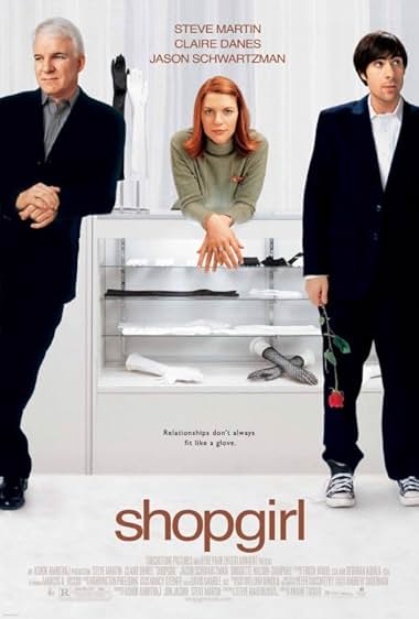Famous trivia from Hollywood movie : Shopgirl (2005)