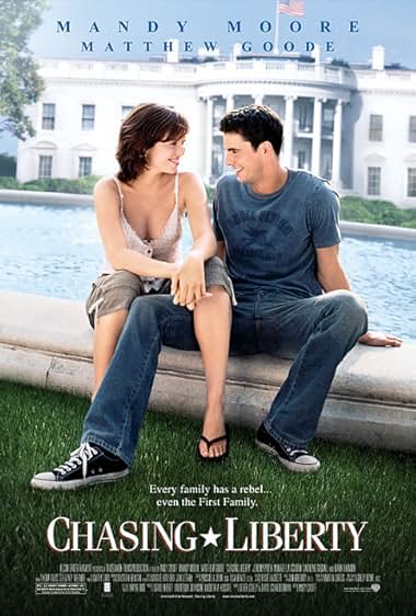 Famous trivia from Hollywood movie : Chasing Liberty (2004)