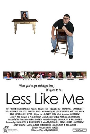 Famous trivia from Hollywood movie : Less Like Me (2004)