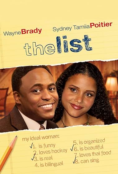 Famous trivia from Hollywood movie : The List (2007)