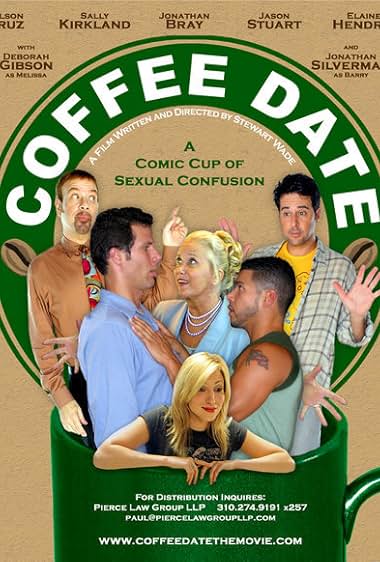 Famous trivia from Hollywood movie : Coffee Date (2006)