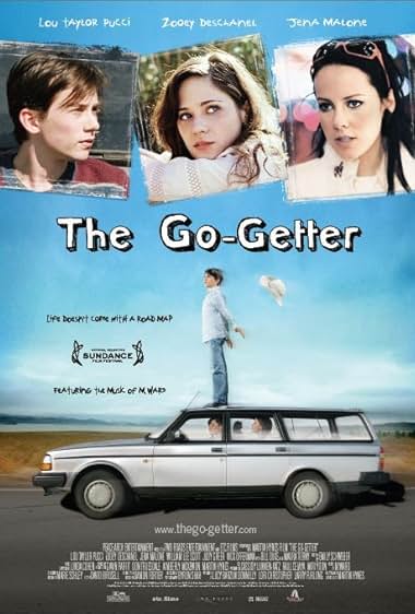 Famous trivia from Hollywood movie : The Go-Getter (2007)
