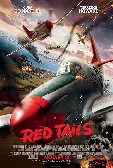 Famous trivia from Hollywood movie : Red Tails (2012)