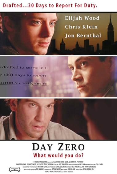Famous trivia from Hollywood movie : Day Zero (2007)