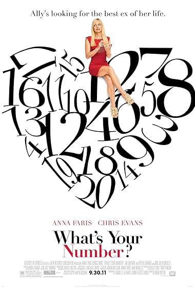 Famous trivia from Hollywood movie : What's Your Number? (2011)