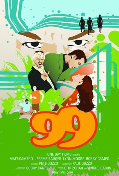 Famous trivia from Hollywood movie : 99 (2006)