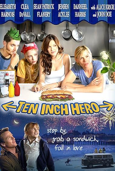 Famous trivia from Hollywood movie : Ten Inch Hero (2007)