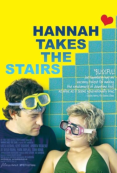 Famous trivia from Hollywood movie : Hannah Takes the Stairs (2007)