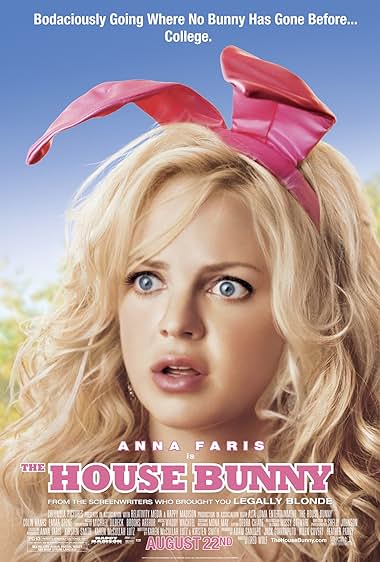 Famous trivia from Hollywood movie : The House Bunny (2008)