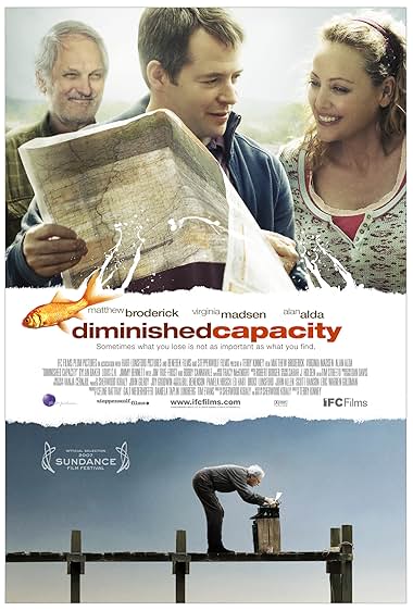 Famous trivia from Hollywood movie : Diminished Capacity (2008)