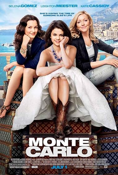 Famous trivia from Hollywood movie : Monte Carlo (2011)
