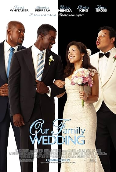 Famous trivia from Hollywood movie : Our Family Wedding (2010)