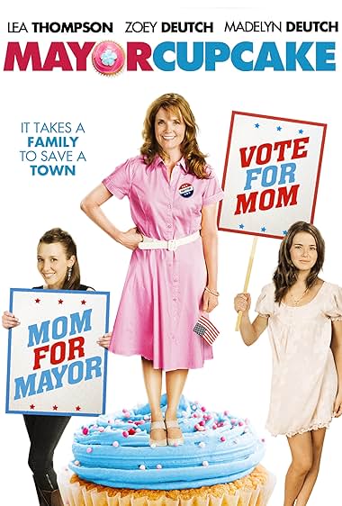 Famous trivia from Hollywood movie : Mayor Cupcake (2011)