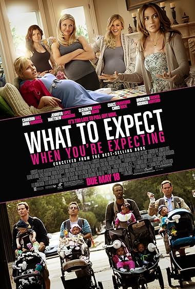 Famous trivia from Hollywood movie : What to Expect When You're Expecting (2012)