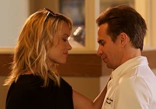 Famous trivia from Hollywood movie : Better Living Through Chemistry (2013)